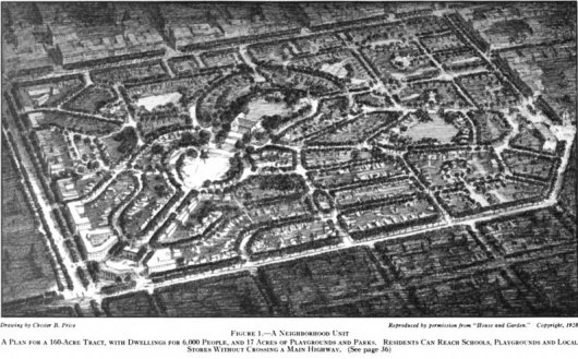 Fig. 1. Una veduta a volo d'uccello del progetto di Clarence Perry del 1928 per una unità di vicinato (fonte: Perry 1929: 20, foto di Arqpalazz, Wikimedia Commons, United States public domain).