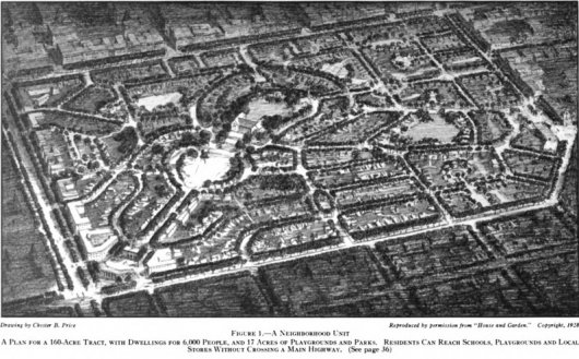 Fig. 1. Una veduta a volo d'uccello del progetto di Clarence Perry del 1928 per una unità di vicinato (fonte: Perry 1929: 20, foto di Arqpalazz, Wikimedia Commons, United States public domain).